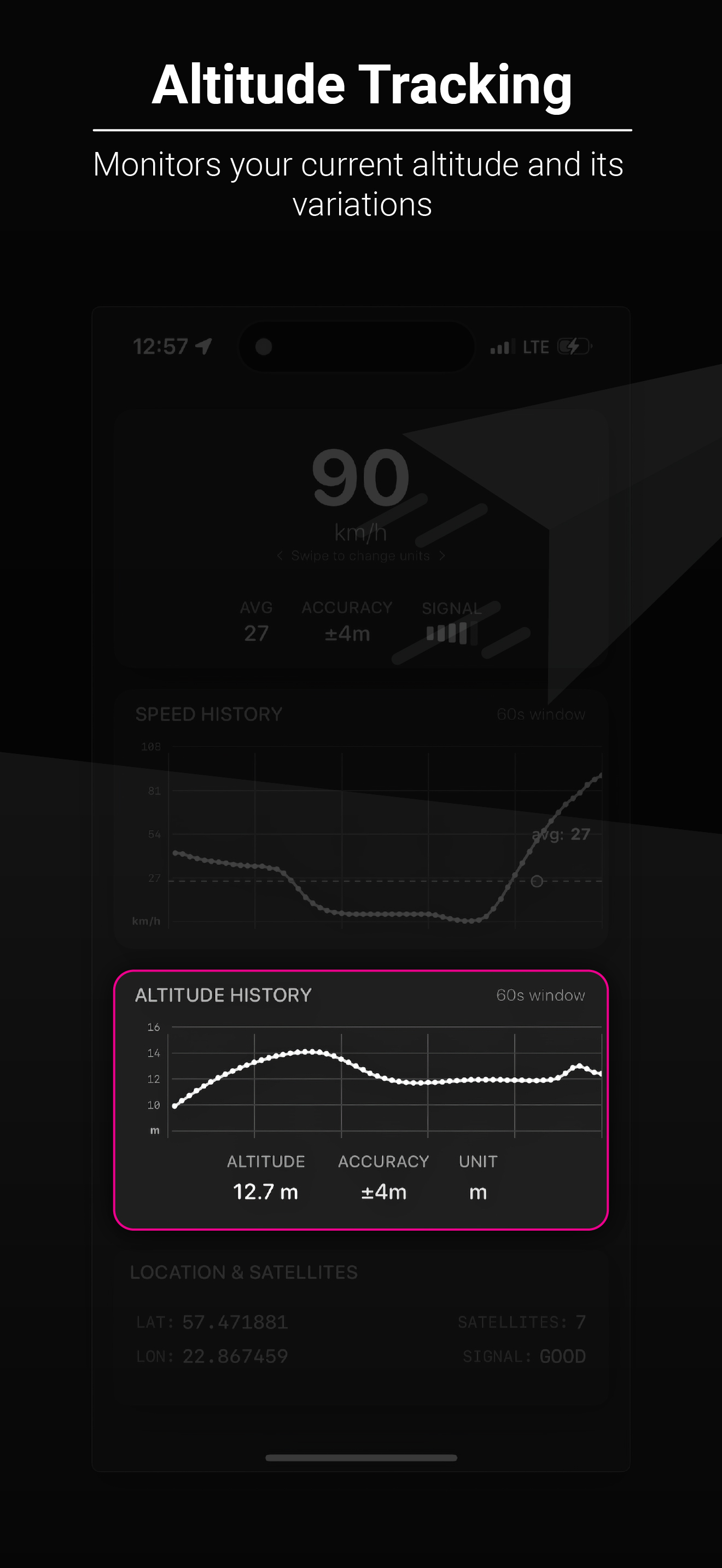 placeholder image-sq