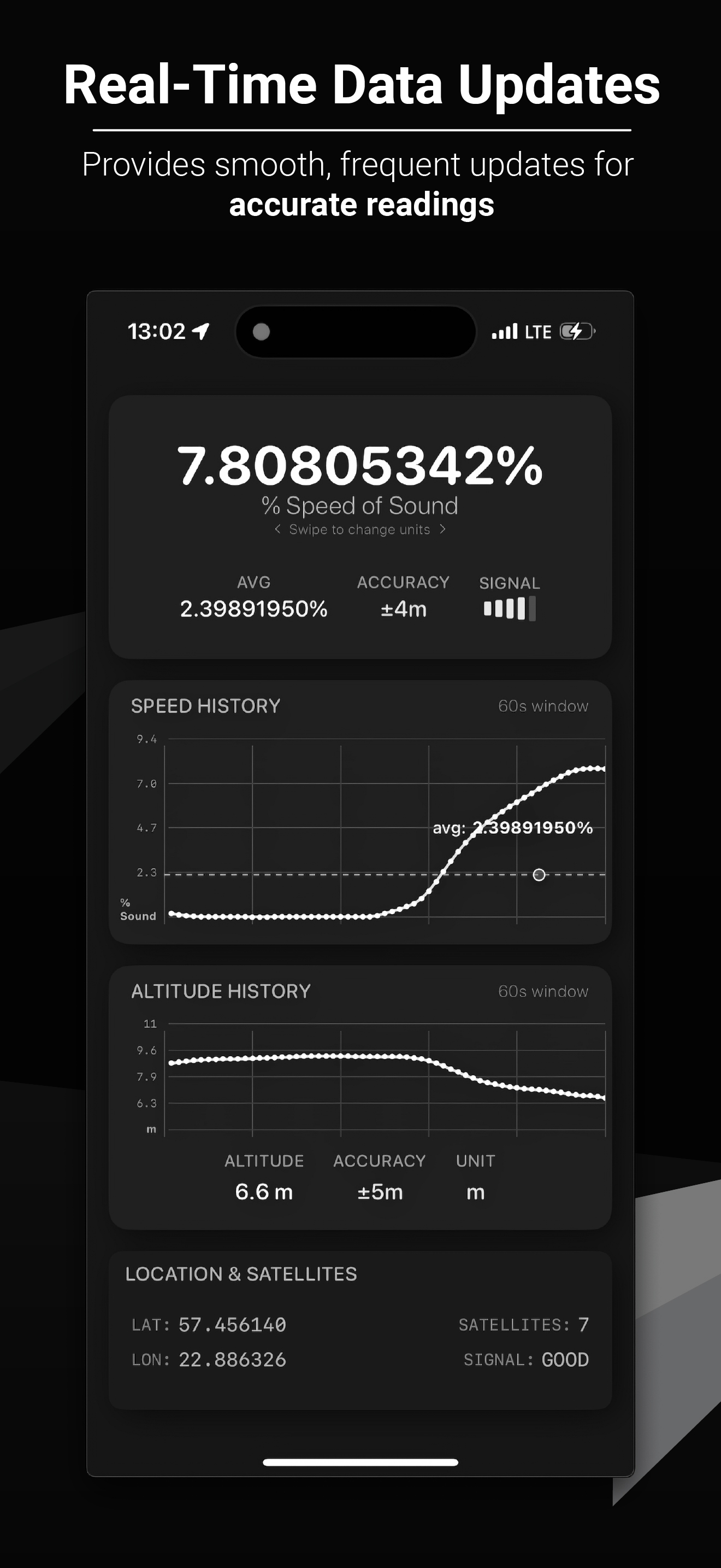 placeholder image-sq