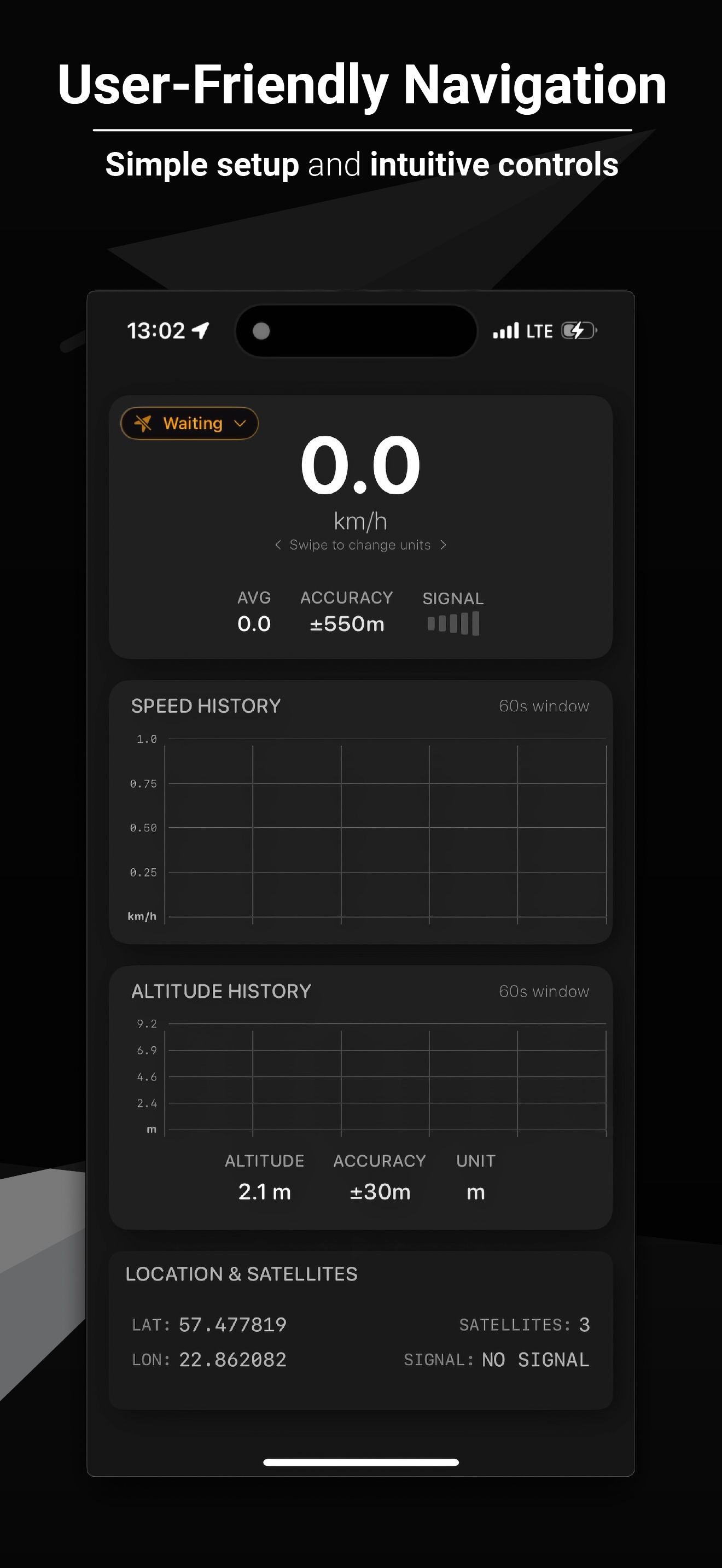 placeholder image-sq