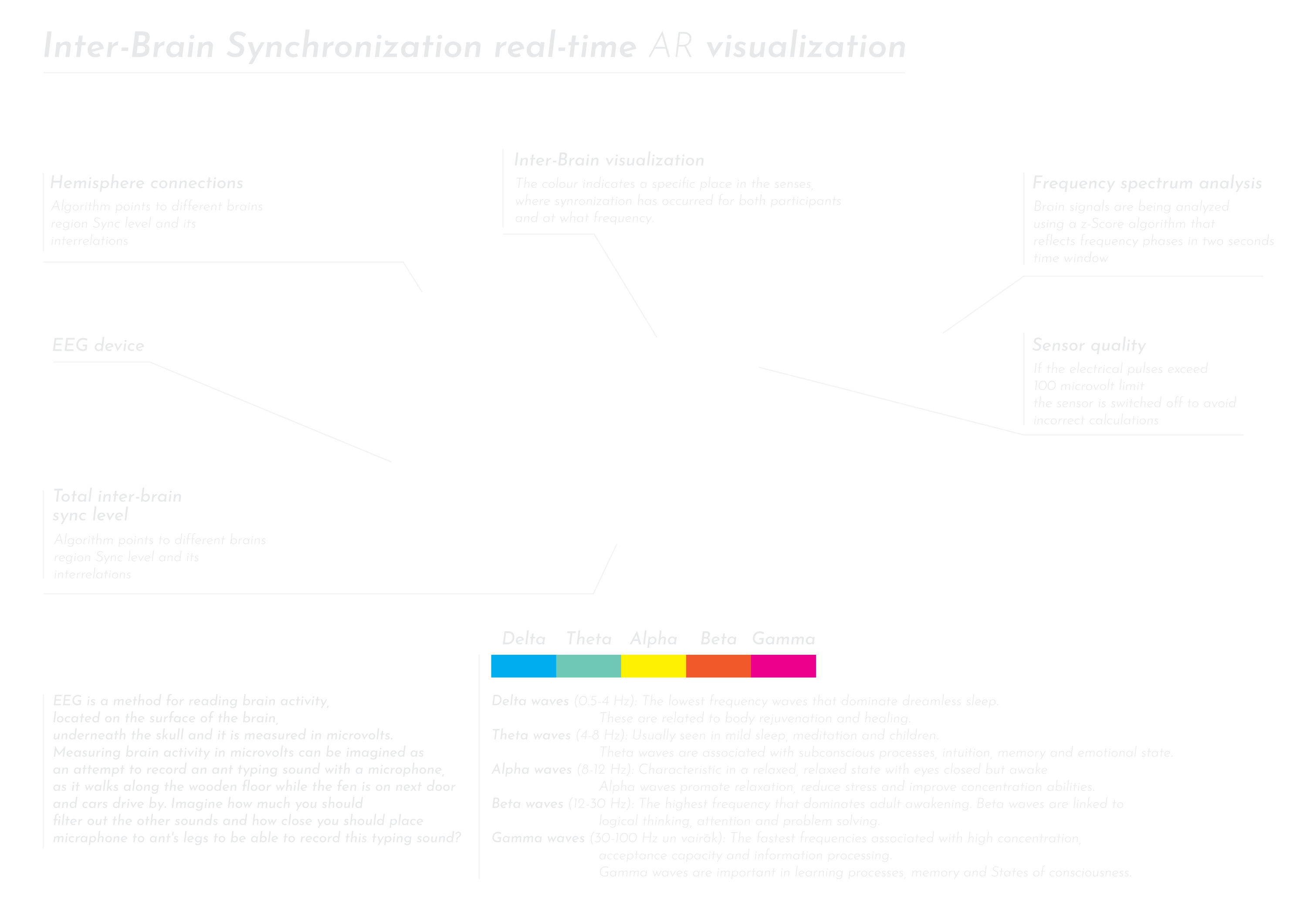Tele_Empathy_Poster_Print_Eng