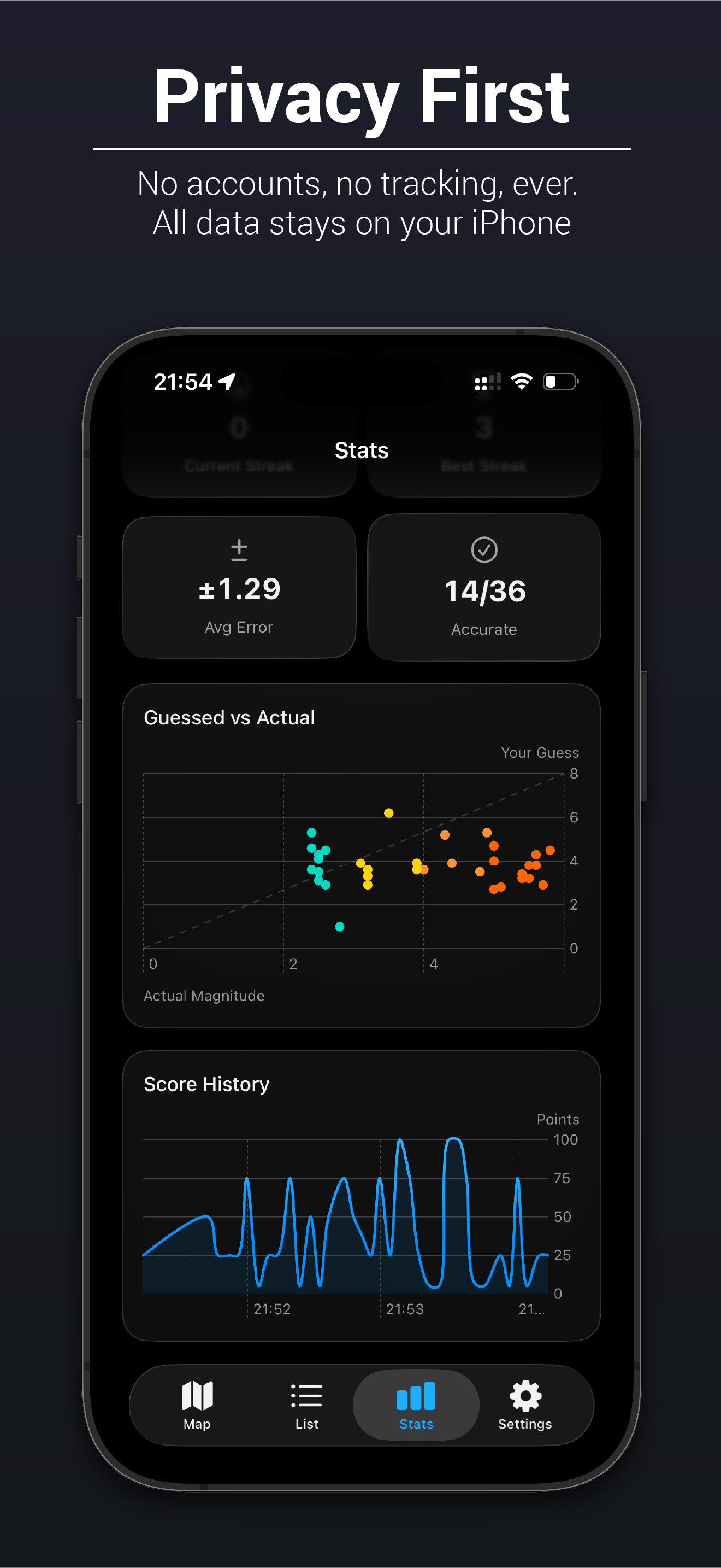 placeholder image-sq